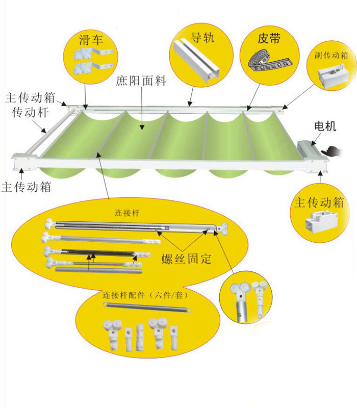 自动天幕帘安装示意图