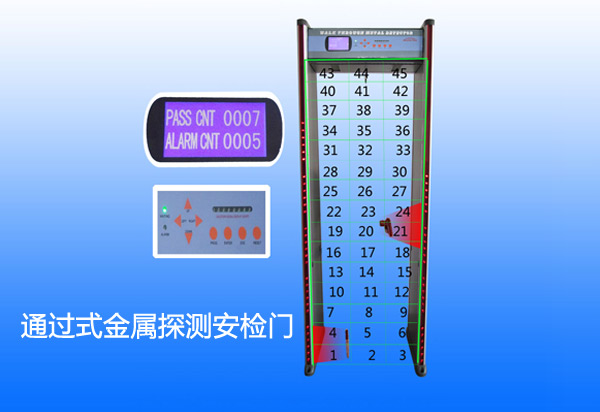 通过式金属探测安检门-B