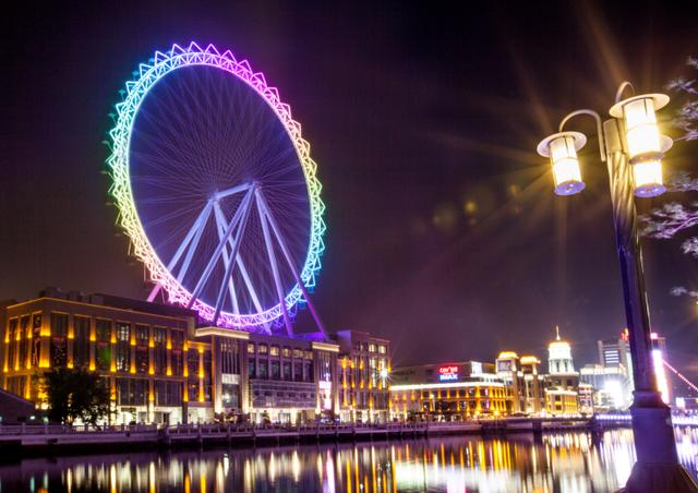 小兵自动门员工福利_幻彩摩天轮门票